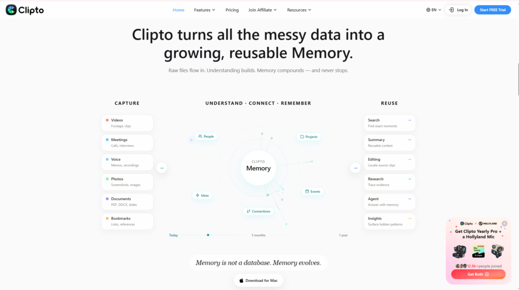 Clipto Review