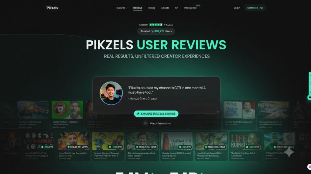 Pikzels Review