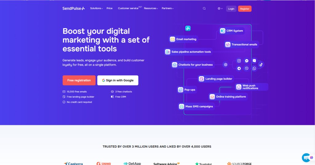 SendPulse Review