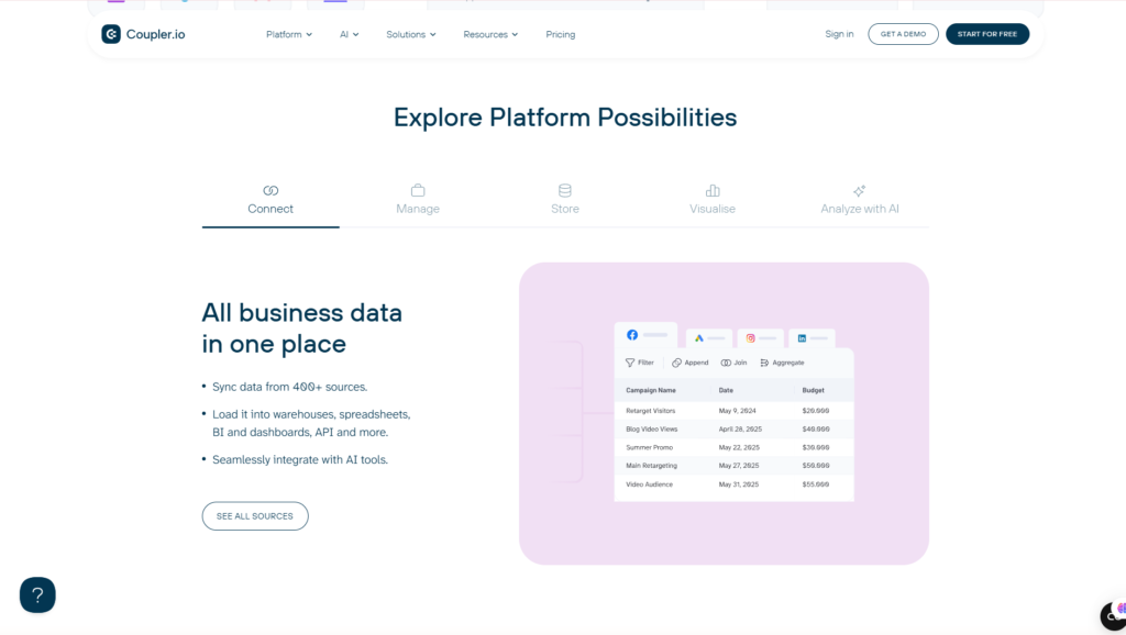 Coupler.io Review 2026